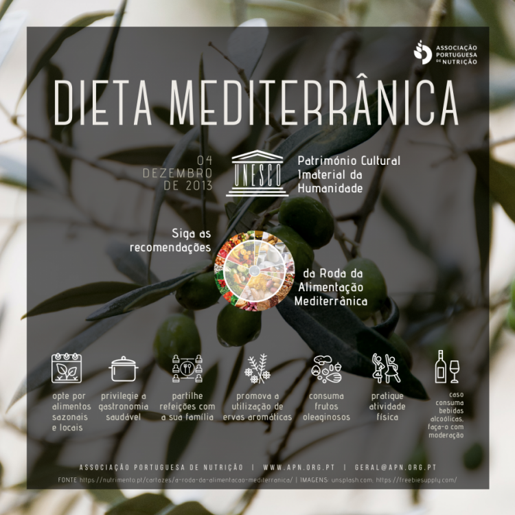 Dieta Mediterrânica - Património Cultural Imaterial da Humanidade